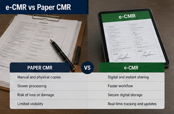 Comparação entre um documento CMR em papel e um e-CMR digital num tablet, mostrando a transformação moderna da logística